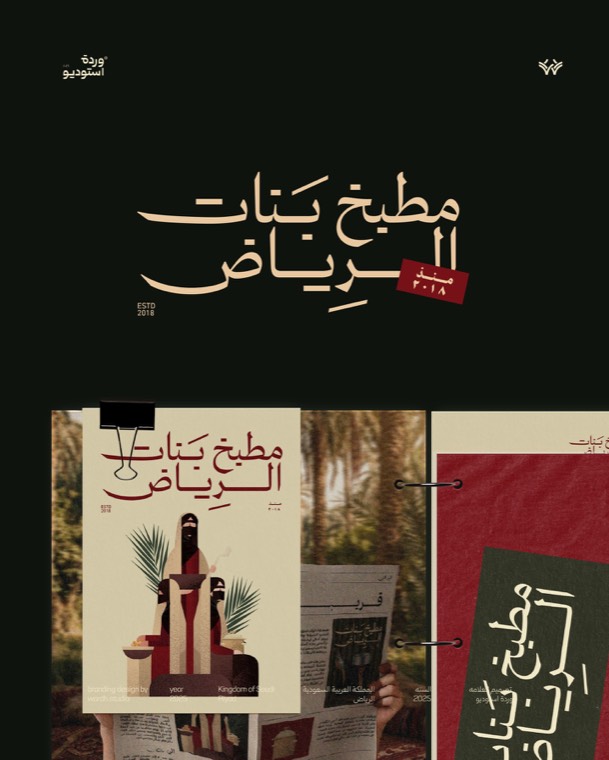 تطبيقات الهوية